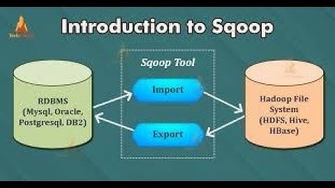 Sqoop Tutorial | Sqoop: Import & Export Data From MySQL To HDFS | Hadoop Training | part 5 in Hindi