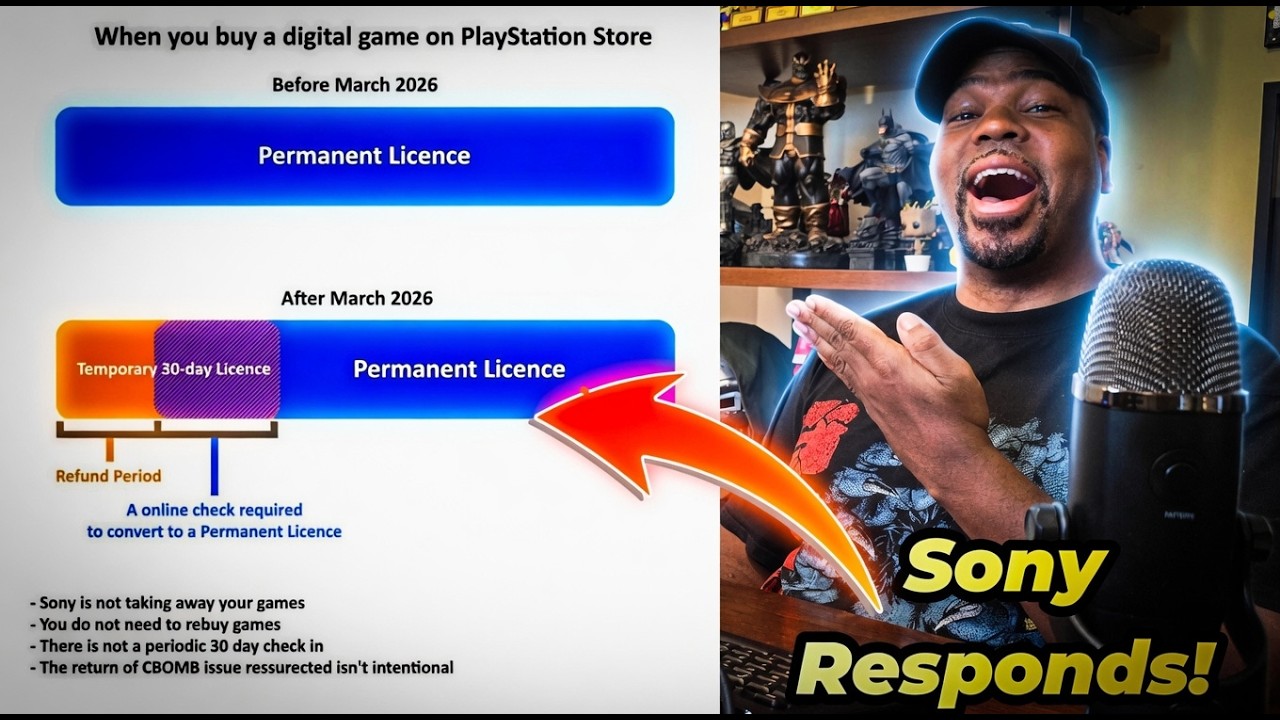 Sony Officialy RESPONDS to Playstation DRM Backlash!