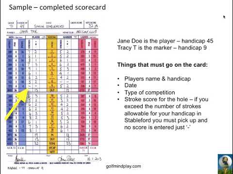 Stableford Scoring: Introduction to Stableford Scoring for Beginner Golfers.