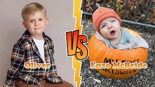 Oliver VS Enzo McBride Transformation 💄 New Stars From Baby To 2025