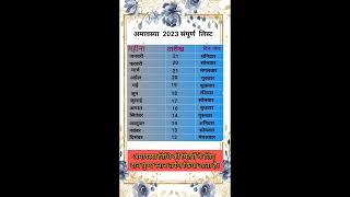 अमावस्या 2023 की पूरी लिस्ट।Amavasya 2023 Date and Time।Amavasya 2023 list shorts अमावस्या