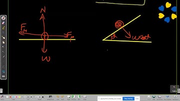 [LIVE CLASS] Engineering Science N2-Friction Live Class part 1