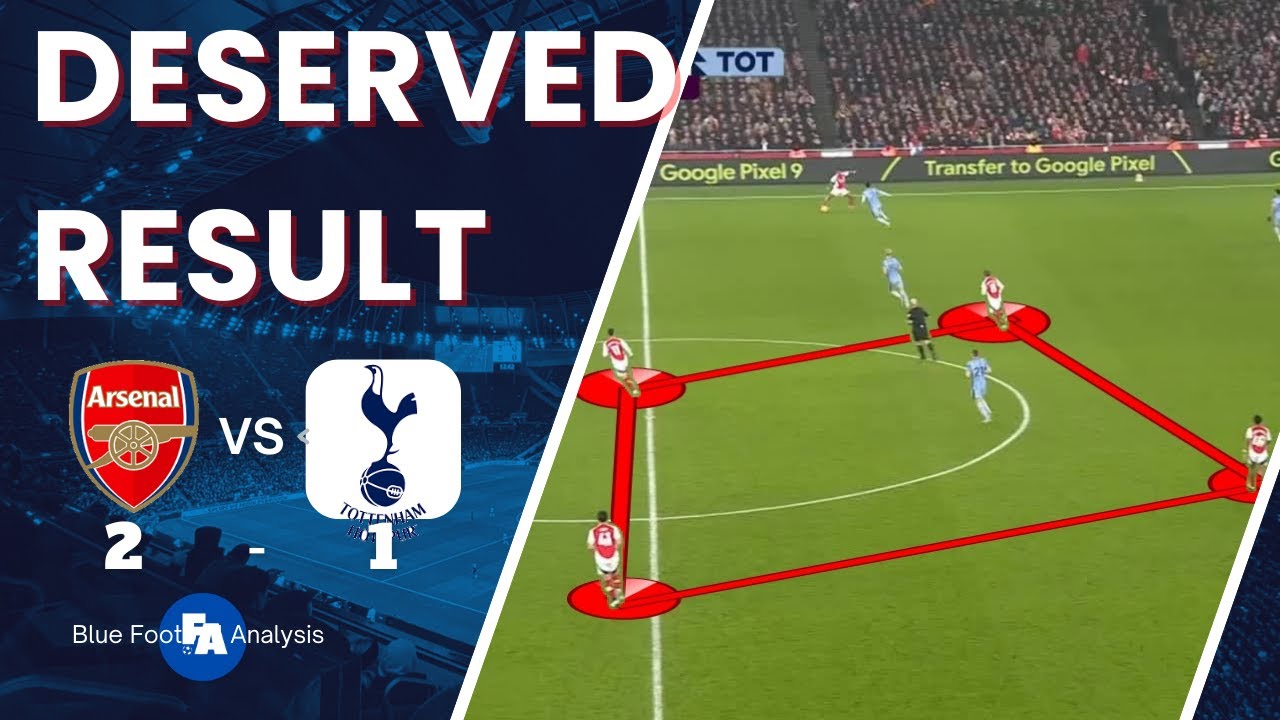 Arsenal vs Spurs Tactical Analysis