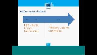 BUILD UP Webinar 20140225 Horizon 2020 2b N.Cliquot Types of Actions