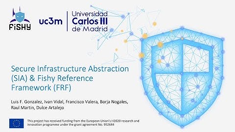 Secure Infrastructure Abstraction(SIA) & Fishy ReferenceFramework (FRF)