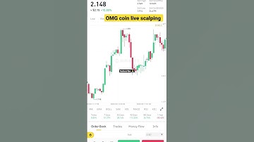 omg coin trading | omg crypto | omg crypto scalping price | binance | 2000 profit in 2 minutes