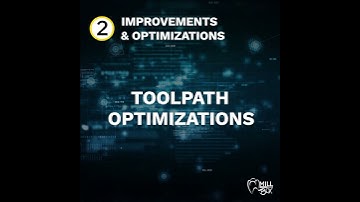 5 Reasons to keep MILLBOX up to date!