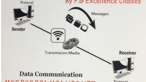 Data Communications and Networking Lectures part-1