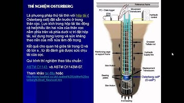 Trình tự thi công Cọc khoan nhồi