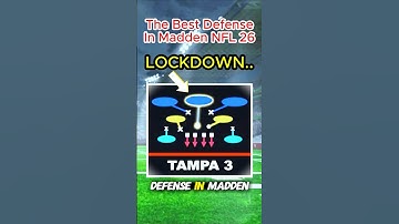 The BEST Defense in Madden 26! 🔒 (LOCKDOWN Scheme) #shorts