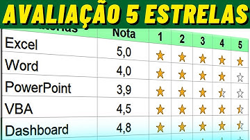 como criar um GRÁFICO de Avaliação 5 ESTRELAS no Excel passo a passo