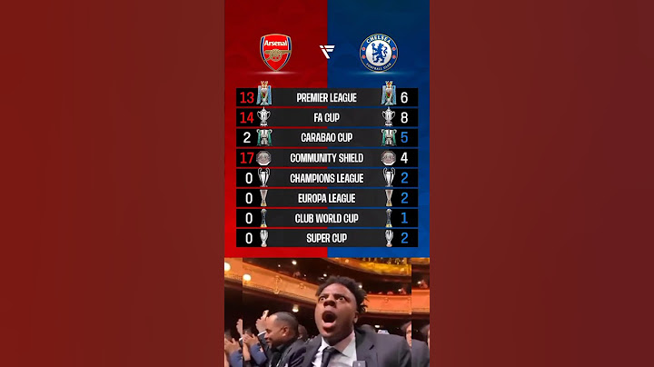 Arsenal vs chelsea – 𝐓𝐡𝐞 𝐁𝐚𝐭𝐭𝐥𝐞 𝐨𝐟  𝐁𝐢𝐠𝐠𝐞𝐬𝐭 𝐆𝐢𝐚𝐧𝐭𝐬🔍 Trophies, legends, legacy… Who's your favorite?,