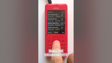 Nokia 206 - 2012. Nokia Tune Remix, or original?