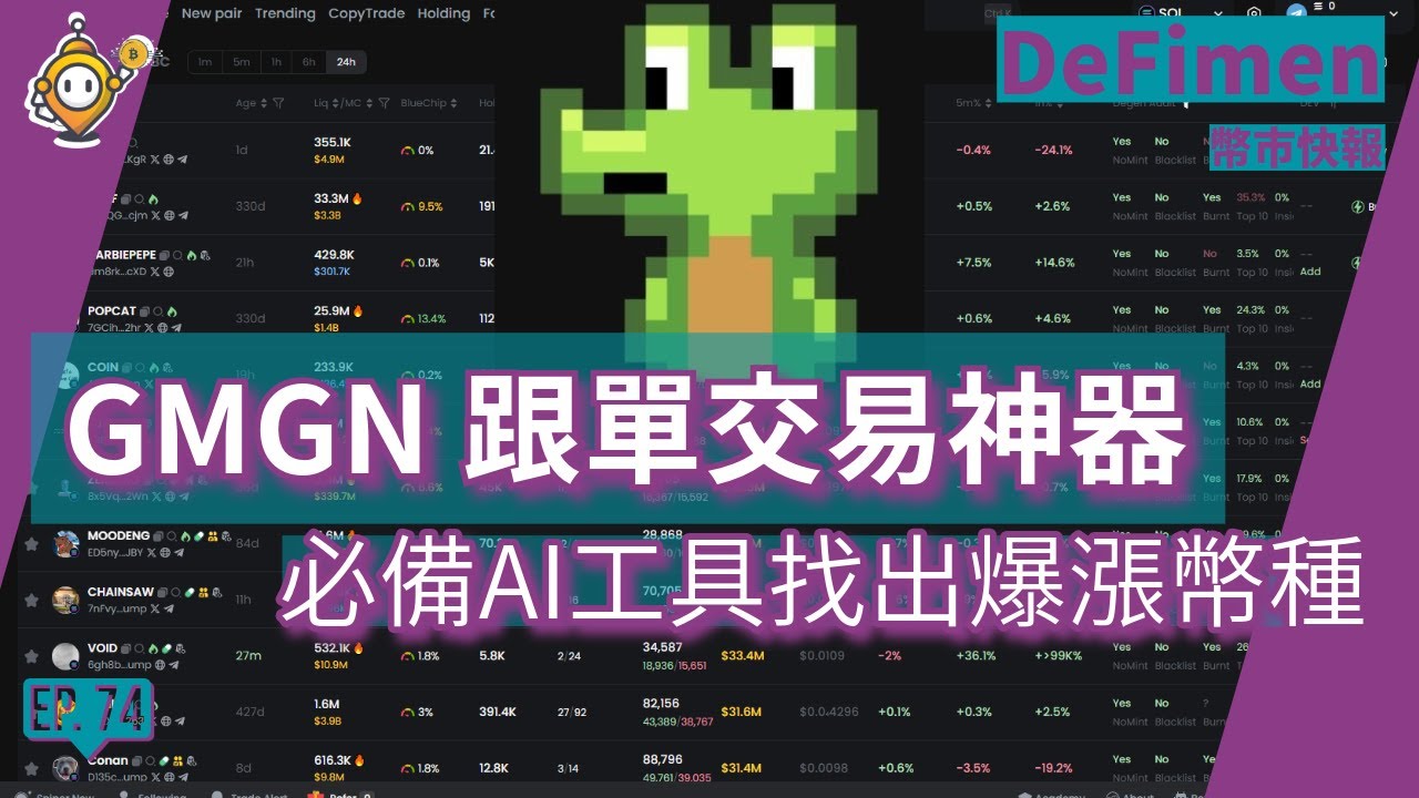 【GMGN AI 工具解析】跟單交易神器！ 發現熱炒幣種+ 複製炒幣大佬操作，秒辨騙局幣！ #GMGN #DeFiMen EP74
