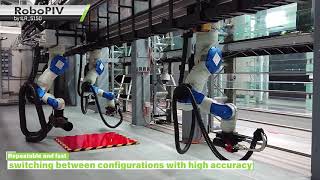 RoboPIV: How robotics enable PIV on industrial scale