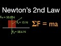 Newton's Second Law and Force Components Quiz