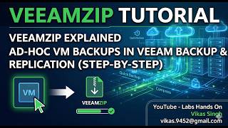 VeeamZIP Tutorial VeeamZIP Explained Ad Hoc VM Backups in Veeam Backup & Replication Step by Step