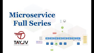 Giới Thiệu Chi Tiết Khoá Học Microservice Full Series - Tây Java