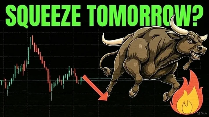 🚨 Stock Market FLOW Signal Just Exploded! SP500 Breakout Imminent? (SPY, QQQ)