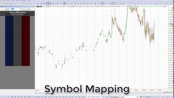 Symbol Mapping