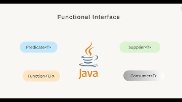 🔥 Java 8 Functional Interfaces: Predicate, Function, Consumer, Supplier