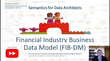 Semantics for Data Architects (fast forward) - the Financial Industry Business Data Model (FIB-DM)
