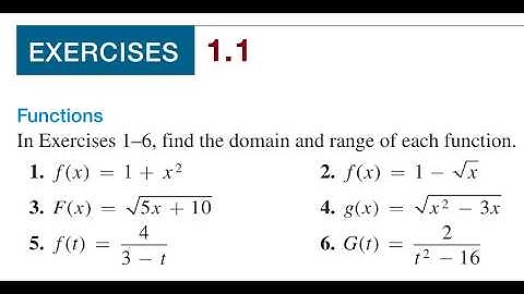 Domain and Range of Function |  Thomas