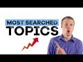 Find out the most searched topics on youtube so you can grow your youtube channel fast
