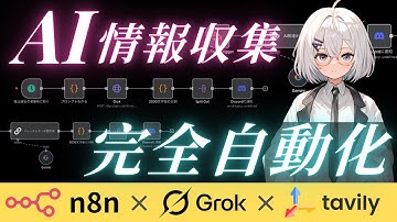 【簡単】自分好みのAIニュースが勝手に届く自動化の仕方【n8n/Grok/Tavily】【読み込むだけで動画内のワークフローが作れるファイル用意してます】