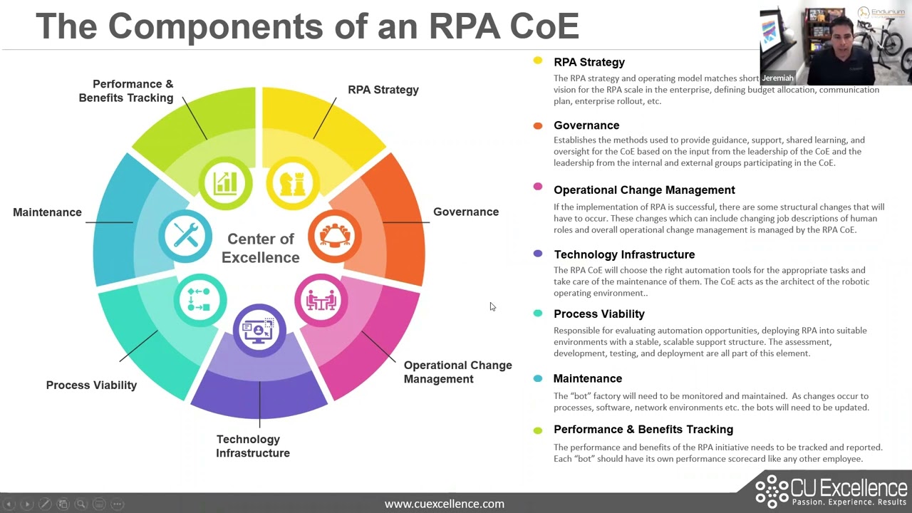 What are the components of a RPA Center of Excellence?