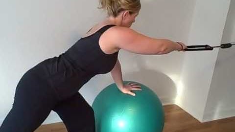 Thoracic Exercises for stability and mobility