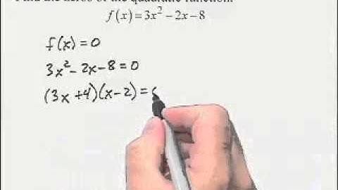 Ch2 #2 ChapterTestPrepVideos Sullivan Precalc UC Concepts 3e