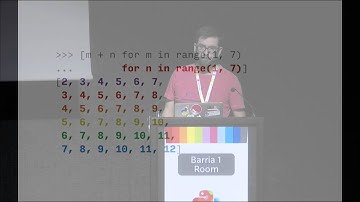 John Sutherland - Iteration, iteration, iteration