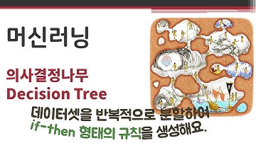 머신러닝 - 의사결정나무 🔑Decision Tree | R | rpart() | if-then | 엔트로피 entropy 정보이득 information gain 지니지수 Gini