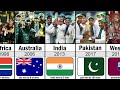 ICC Champion Trophy Winners List 1998 to 2024