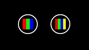 Colourful in Theory - That Irks Me