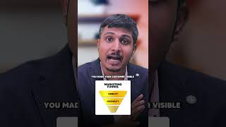 Optimizing Marketing Funnel For Maximum Conversion