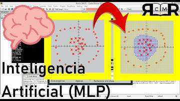 Inteligencia Artificial - Red Neuronal (MLP) C++/SDL2.0 - Clasificación de patrones no lineales