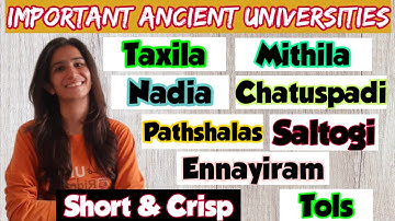 Ancient Universities | Taxila | UGC NET Paper-1 | Unit-10 - Higher Education | Inculcate Learning