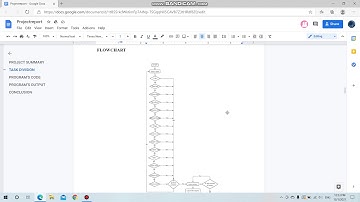 BITE1513 Group 8 Project Video Presentation.
