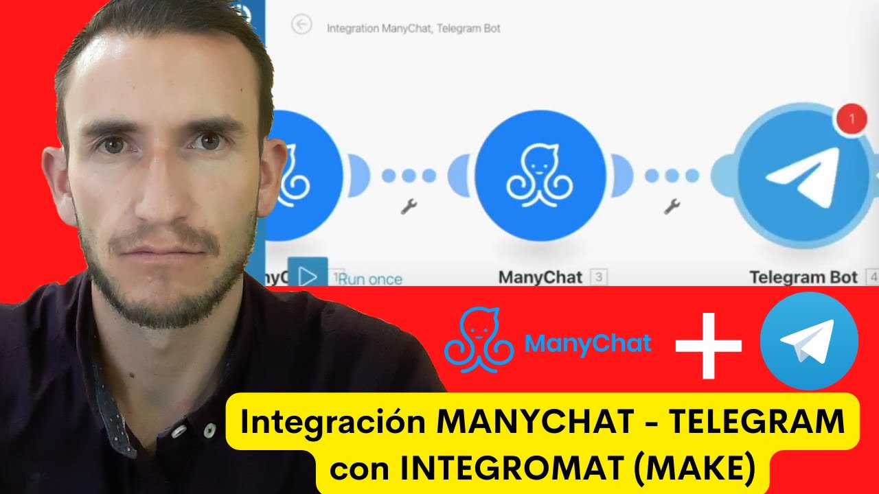 Integración MANYCHAT - TELEGRAM con INTEGROMAT