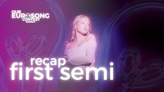 💡🇭🇷 Our EuroSong Contest 8・Recap of the First Semi-Final