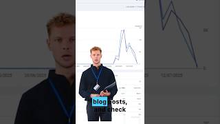 Write Blog Posts via Telegram? This is how you do marketing today! #wordpress #blogs #seo