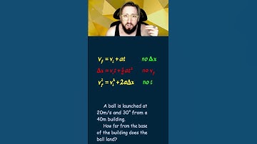 2D Projectile Motion Made EASY in Physics! (Pt 1) #physics #apphysics #apphysics1 #projectilemotion
