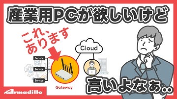 ファンレスの超小型Linuxサーバー「Armadillo-IoTゲートウェイ G4」プロモーション第3弾