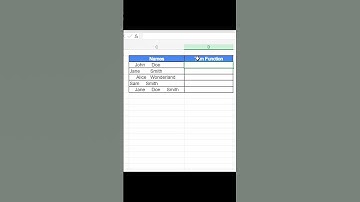 How to use TRIM function in Excel | Step-by-Step Tutorial for Beginners  #excel #exceltips  #mrexcel