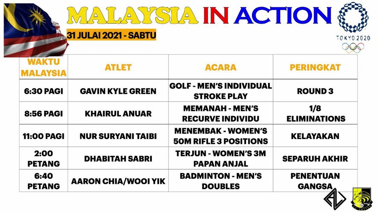 Jadual sukan olimpik malaysia