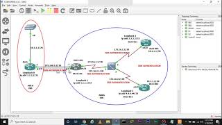 How to configure ISIS authentication using gns3