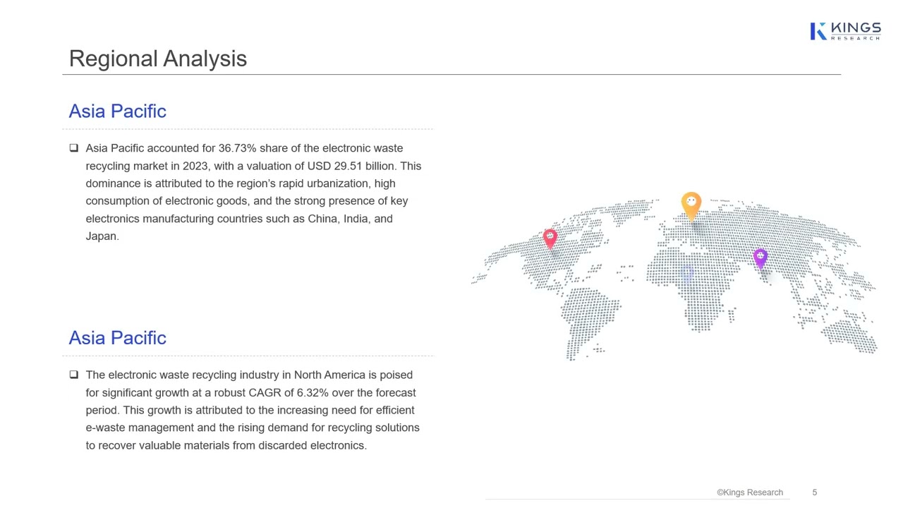 Global Electronic Waste Recycling Market 2024-2031 | Growth, Trends & Opportunities