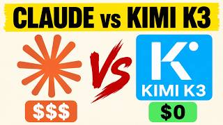 Kimi Code CLI The Free Claude Code Alternative, Explained + Honest Limits